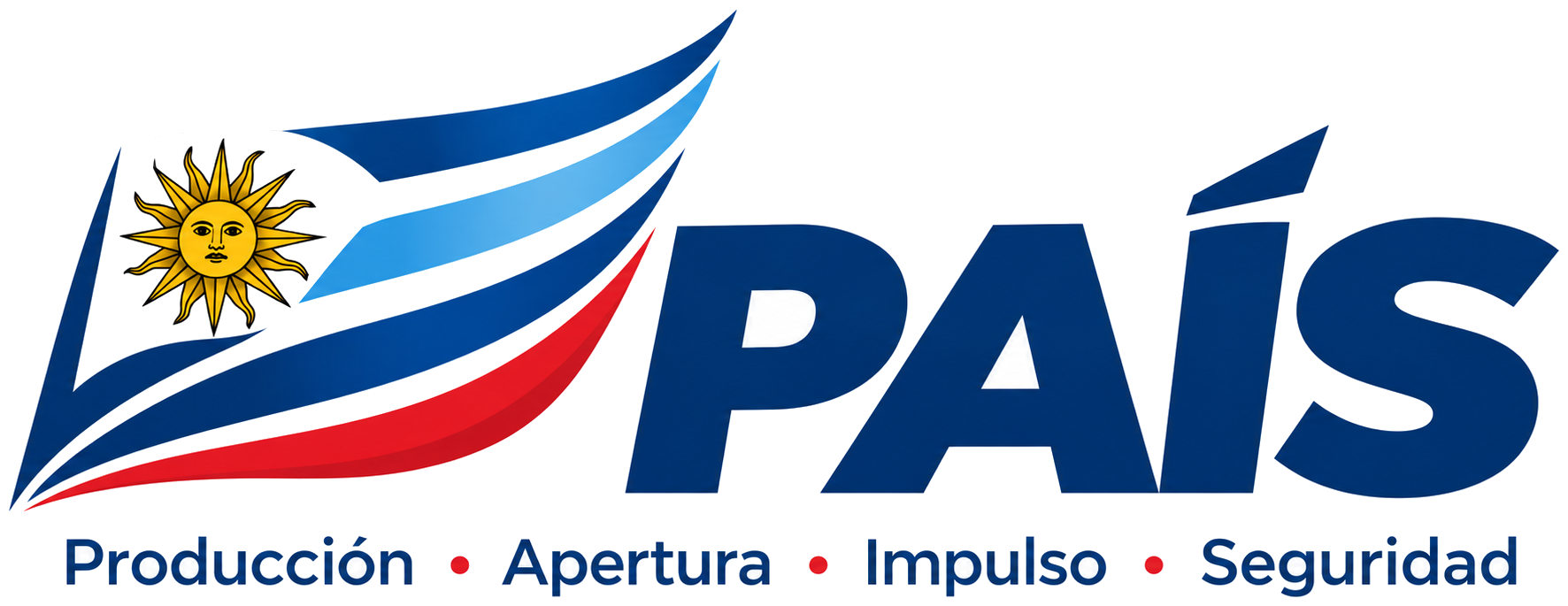 PAÍS — Producción, Apertura, Impulso, Seguridad